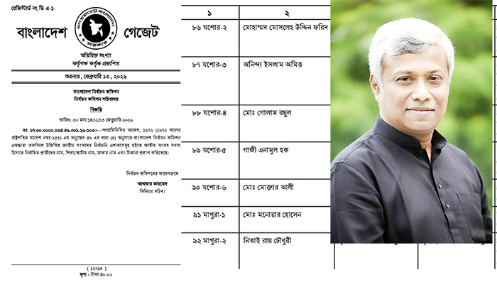 নবনির্বাচিত সংদ সদস্যদের গেজেট প্রকাশ