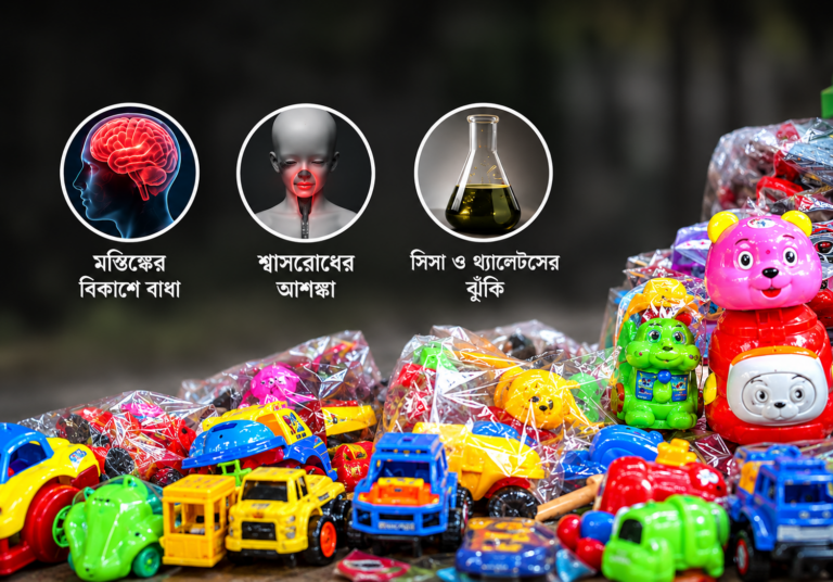 সস্তা প্লাস্টিকের খেলনায় শিশুদের নীরব বিষক্রিয়া সস্তা প্লাস্টিকের খেলনায় শিশুদের নীরব বিষক্রিয়া