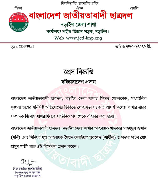 ইয়াবা সেবনের ভিডিও ভাইরাল : ছাত্রদল নেতা বহিস্কার